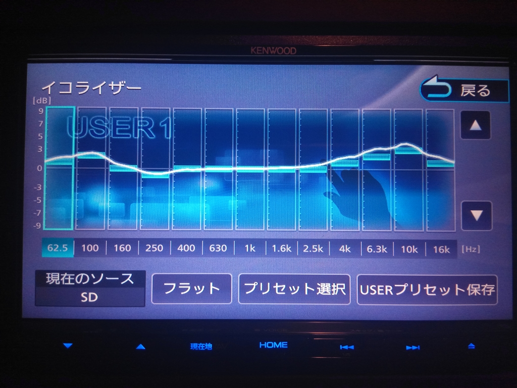 CarAudio Life ~イコライザー編~ブログ茨城ダイハツ販売株式会社