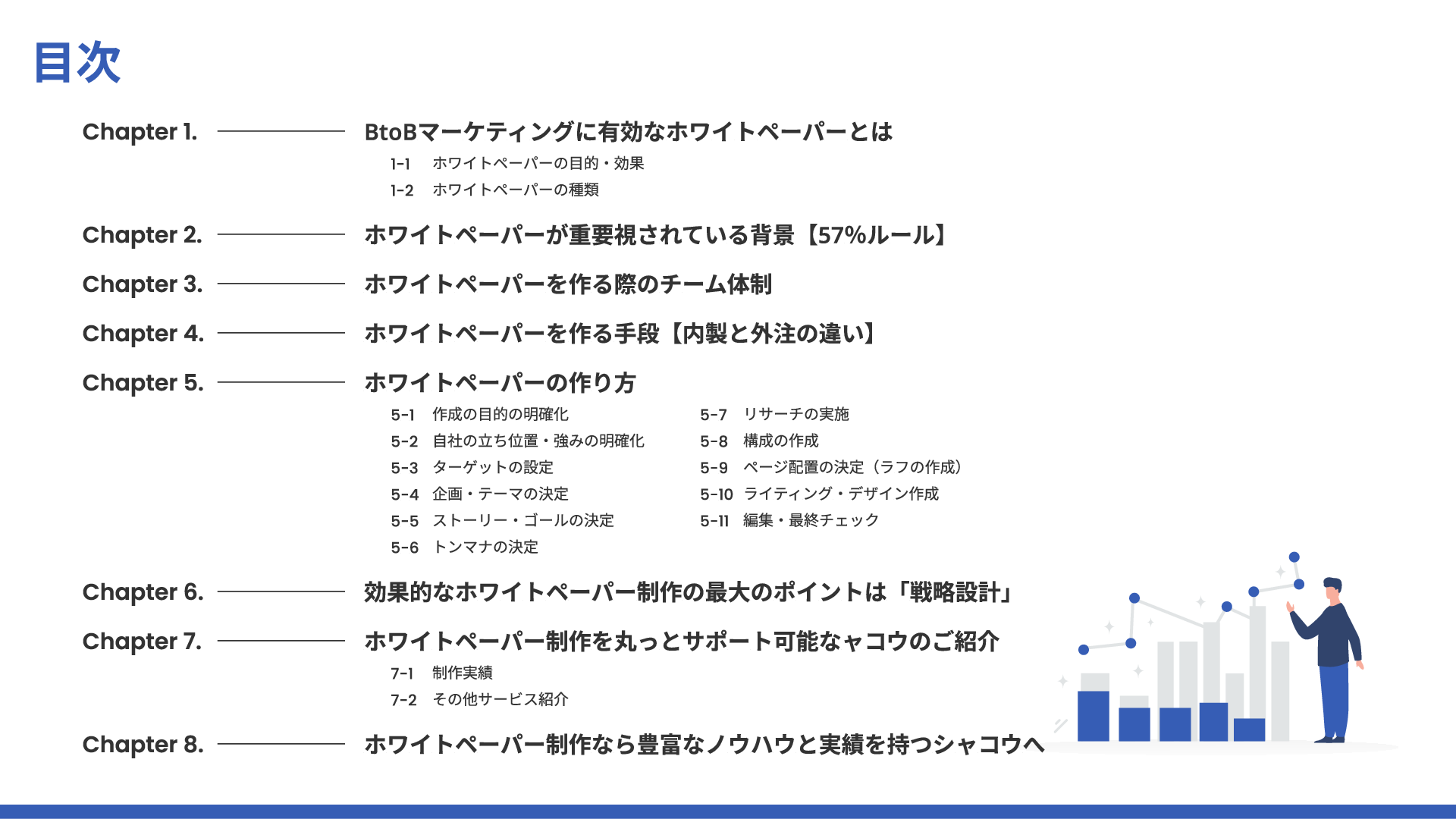 無料テンプレート紹介付き！ホワイトペーパー作成のポイントと種類 - 株式会社Hub Works
