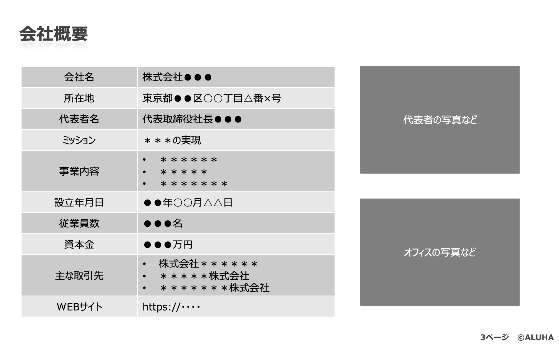 無料のストラテジーマップPowerPointテンプレート＆Googleスライドテーマ