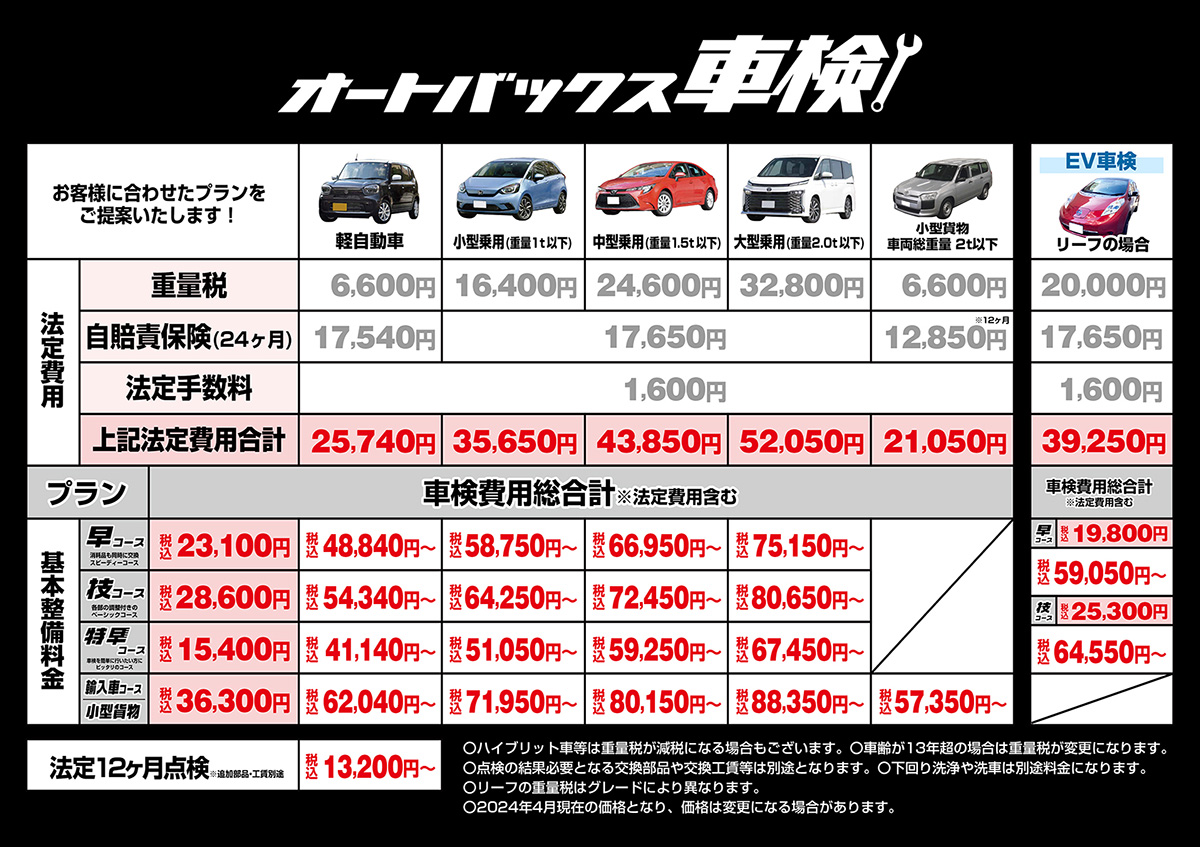 大型トラックの車検費用 期間 整備項目 - 安く済ませる方法をわかりやすくご紹介！プレックスジョブマガジン