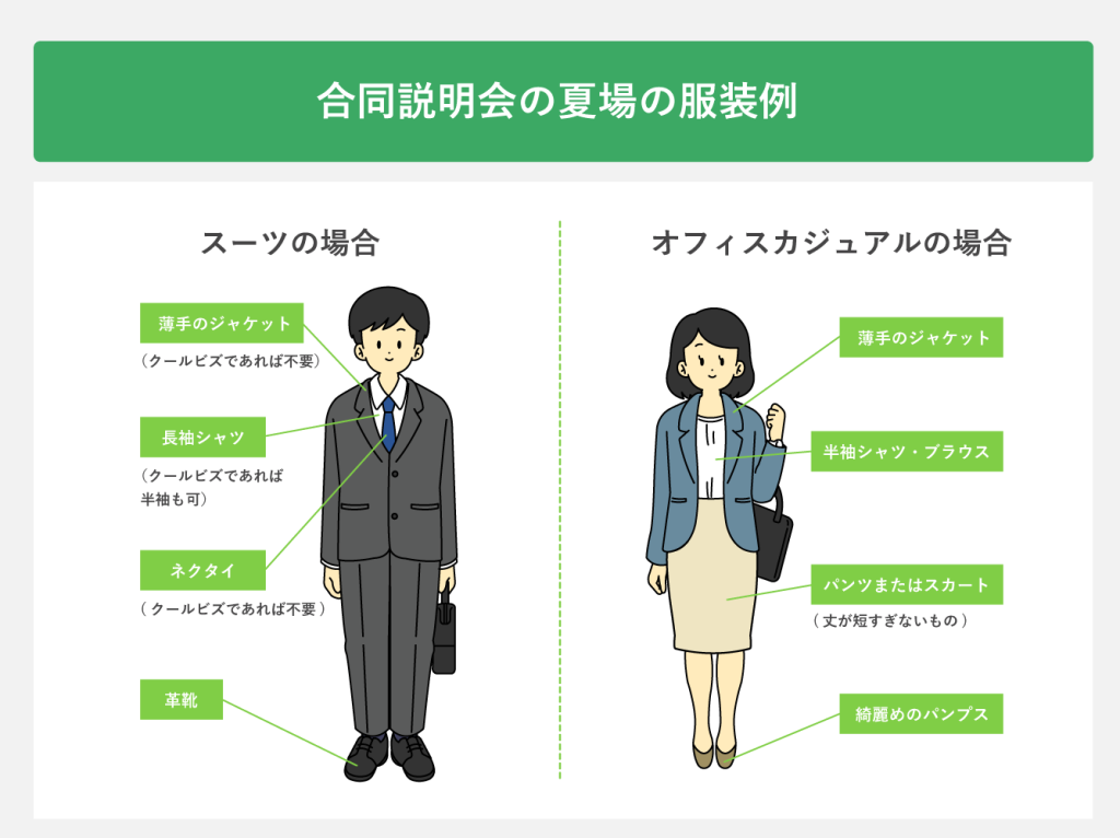 合説・インターン・面接 「服装自由」はこれが正解！絶対浮かない就活私服の着こなしを解説│活躍するための就活メディアしゃべりおbase