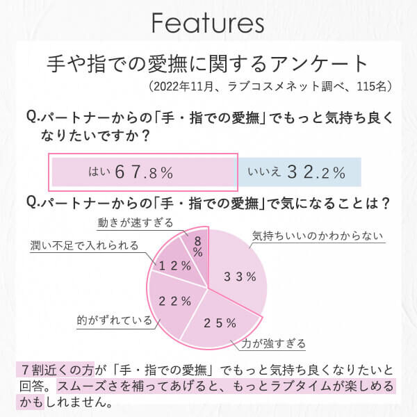 手マンの基本のき -手マン やり方|