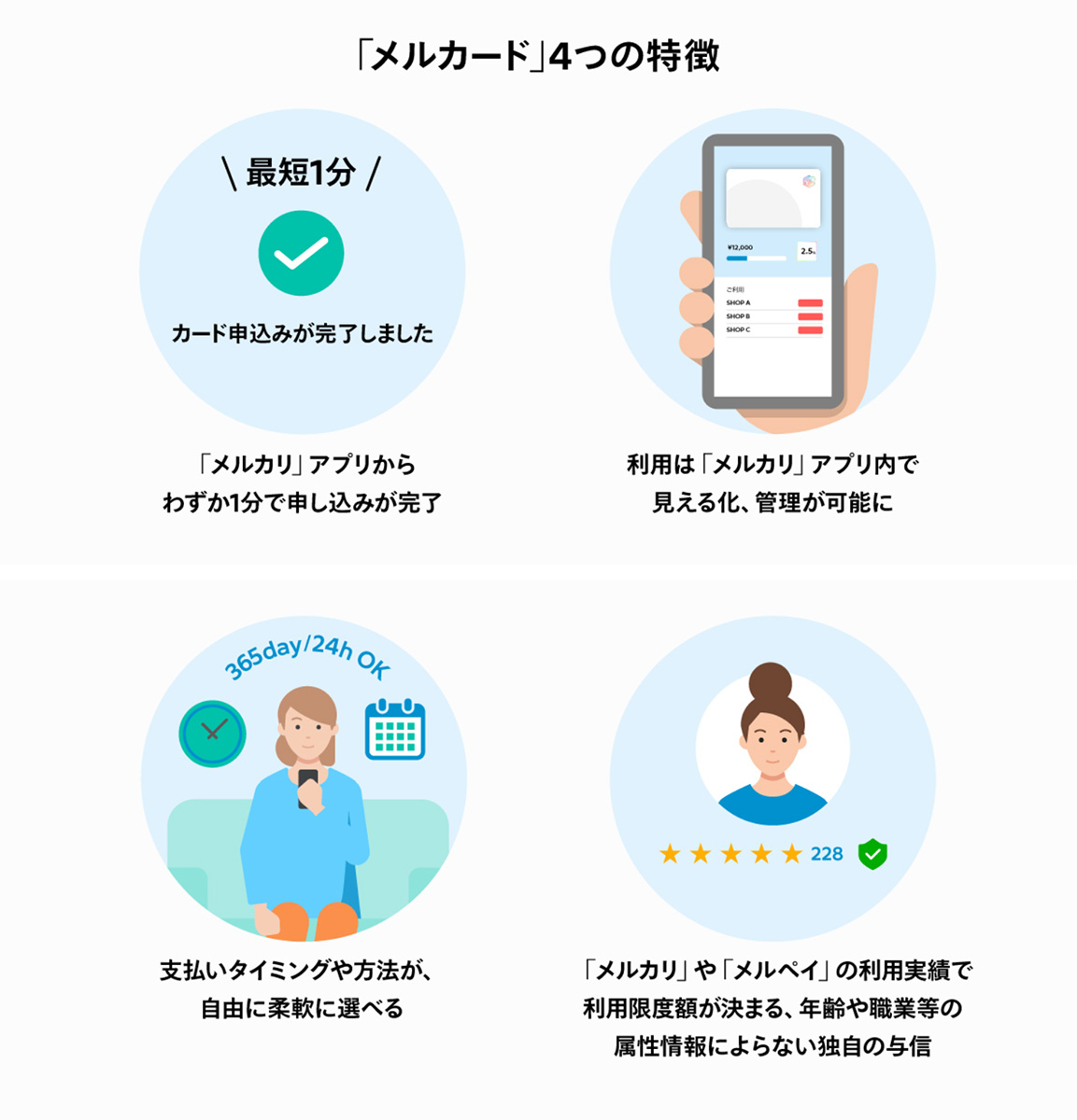 メルカード引き落とし口座の確認方法や登録方法を徹底解説