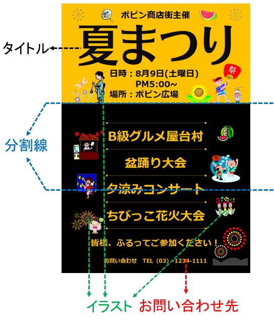 初心者必見 チラシレイアウト作成の5つの基本と7のコツ！見やすいデザインで効果UPOREND オレンド