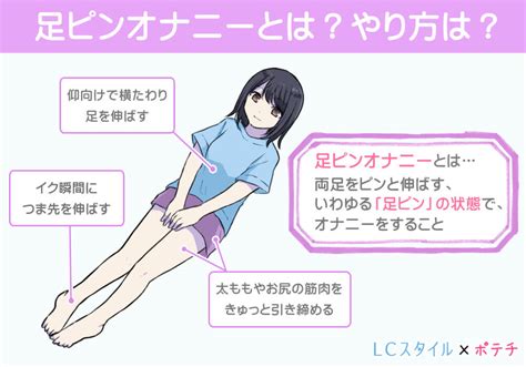 女性向け アダルト- 女性に奉仕する女性おもちゃGスポットオナニーBeYourLover