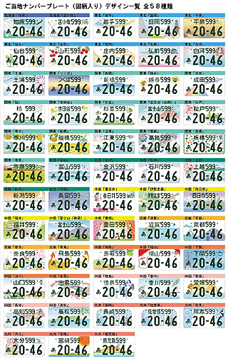 地方版図柄入りナンバープレート自動車の整備事業の健全な発達に貢献 一般社団法人 鹿児島県自動車整備振興会