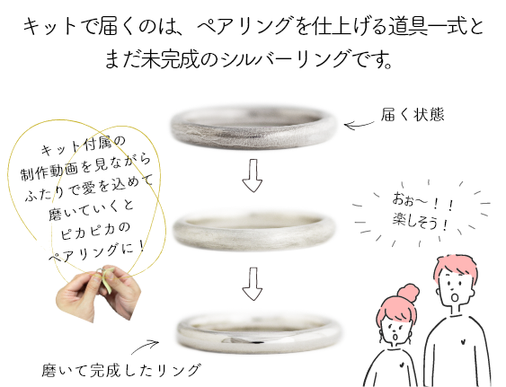 キットを使って家でも作れる手作り結婚指輪