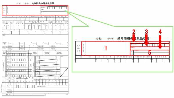 個人事業主でも源泉徴収は必要？源泉徴収票の作成方法や所得税の計算を解説マネーフォワード クラウド確定申告