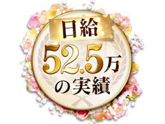 人妻ネットワーク 上野～大塚編（ヒトヅマネットワークウエノオオツカヘン）［上野 高級デリヘル］｜風俗求人【バニラ】で高収入バイト