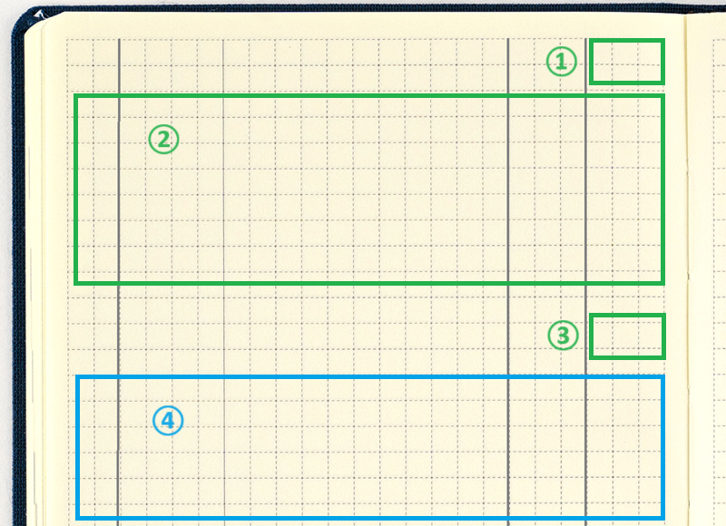 ほぼ日手帳2013 - ほぼ日刊イトイ新聞