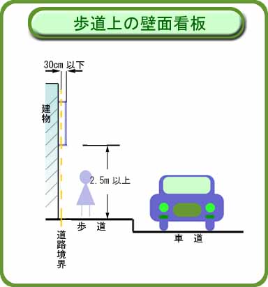 安全用品ストア: 高さ制限標識 300×600×1mm107013- 駐車場看板