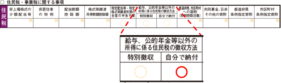 風俗嬢必見！どこよりも分かりやすい確定申告の全て【実践編】 - 風俗Q&Aドットコム