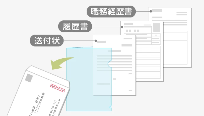 履歴書封筒 宛名の書き方・入れ方・サイズ・郵送のマナーを徹底解説