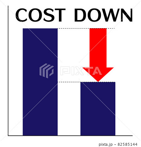 営業資料の作り方と必須4ページ。構成やデザインも解説 テンプレート付Coneのコンテンツ制作所
