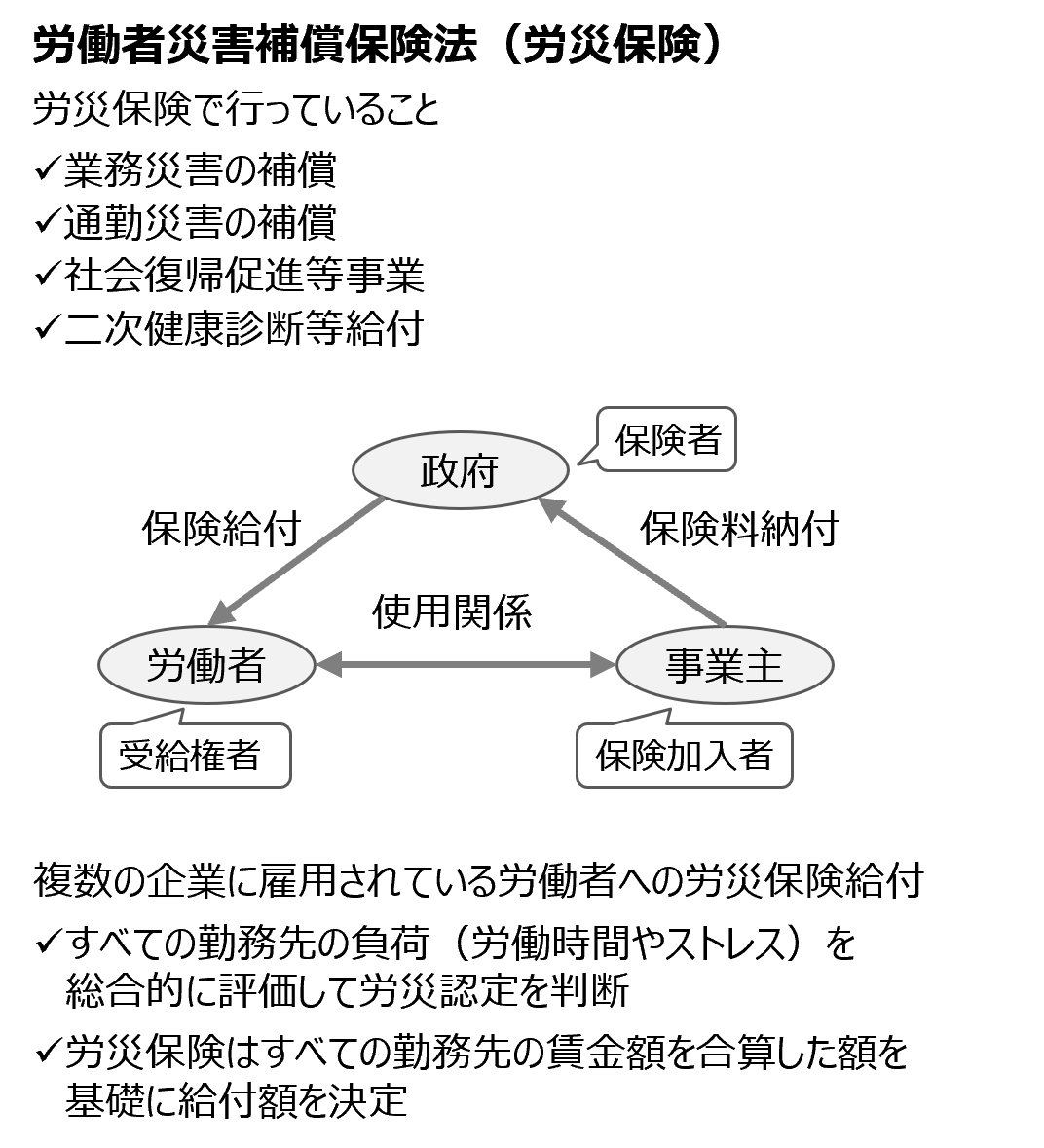 労働者災害補償保険法の適用を受ける会計年度任用職員の公務災害等に伴う休業補償等の支給に関する規則