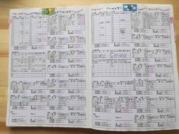 ほぼ日手帳の使い方は? アラフォー主婦の手帳活用法