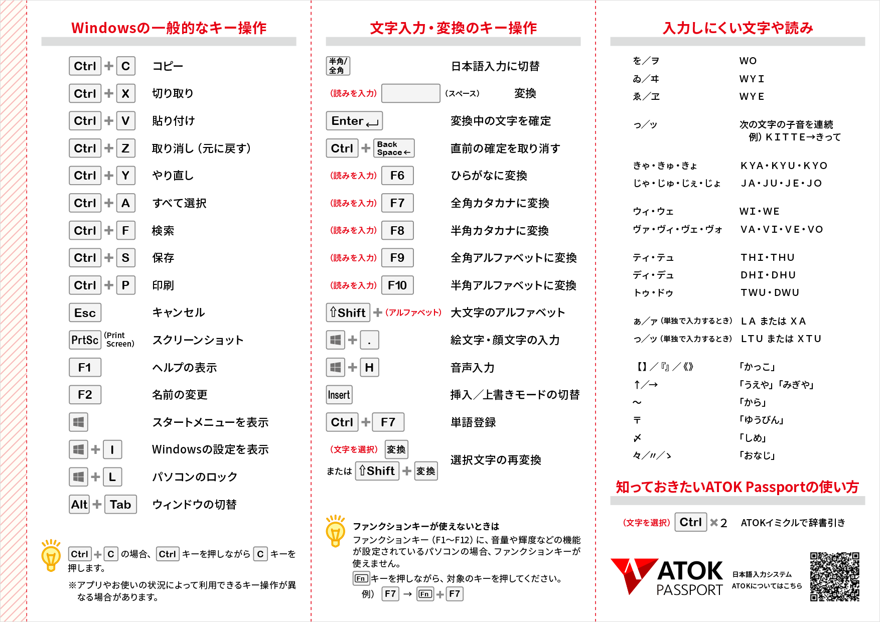 Windows 10のショートカットキー Windowsロゴキー編Think IT シンクイット