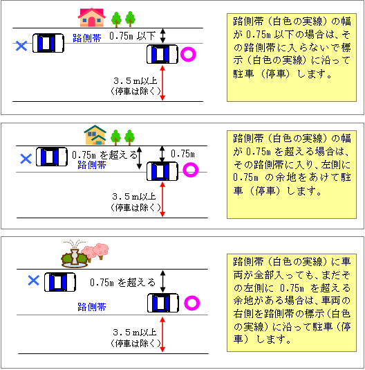 交通安全コラム - 有限会社 シグナル