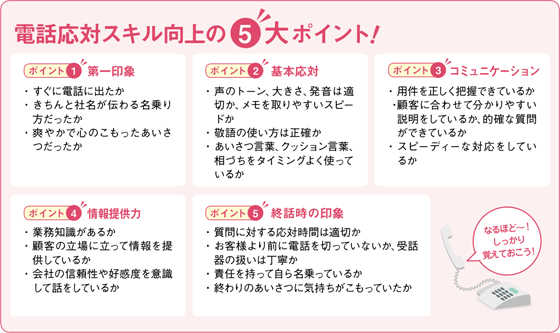 今回は「電話対応マナー 〜電話を受けたとき〜」についてのご紹介💡良かったらご覧ください♪ 参考になった方はいいね♡お願いします！とても励みになります😊✨ ————————————————————————————————電話対応電話対応マナー電話マナー新社会人社会人マナー就活