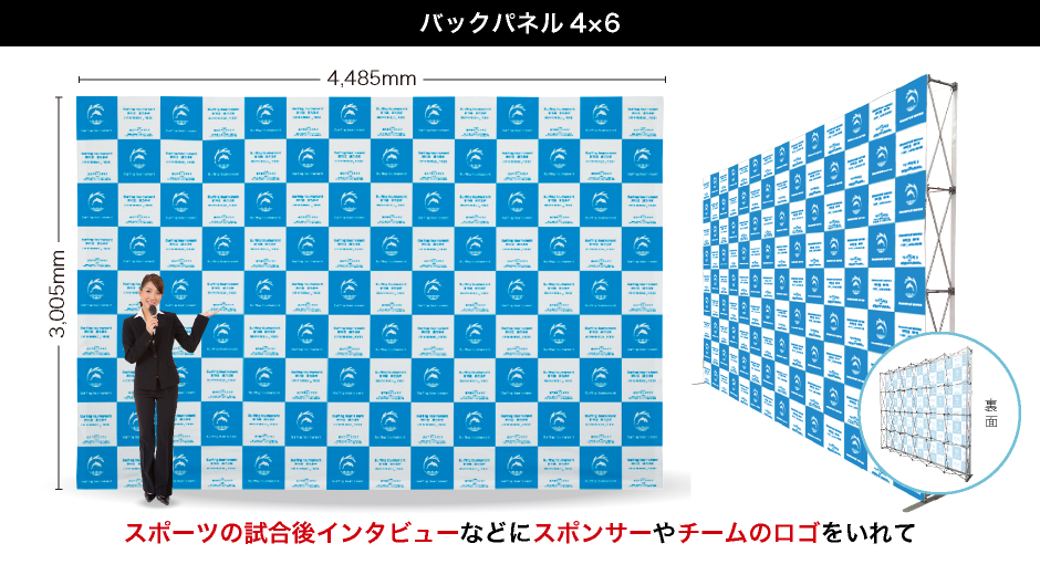 背景からも認知を狙おう インタビューパネル -販促相談OK オリジナルのぼり旗・横断幕・看板を企画提案