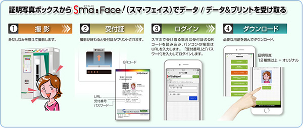 天王寺で証明写真を撮影するならどこ？スタッフ独自リサーチ！駅構内や駅付近の撮影場所を解説！ 就活写真のスタジオインディ