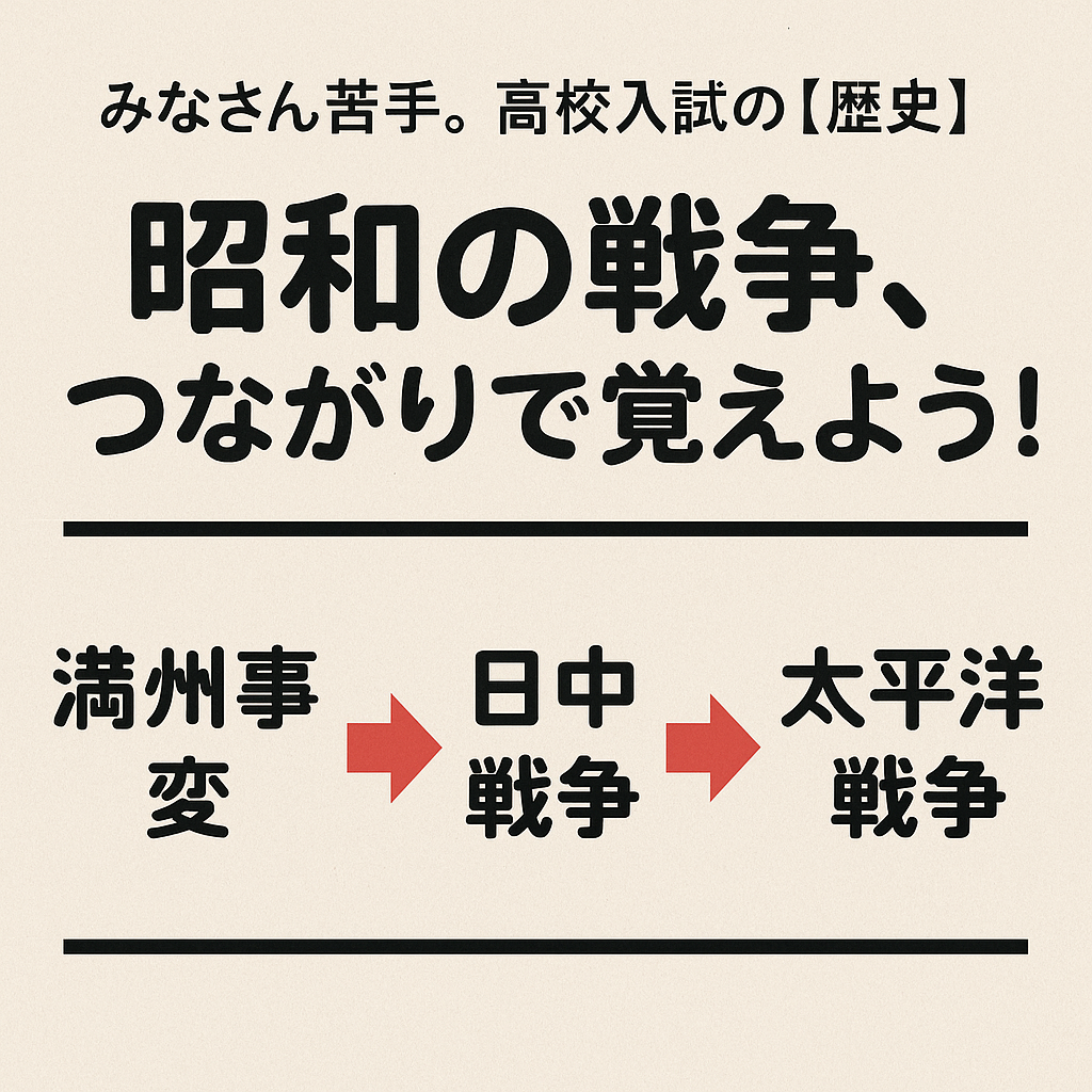 証言 奥川禮三さんすぎなみ学倶楽部