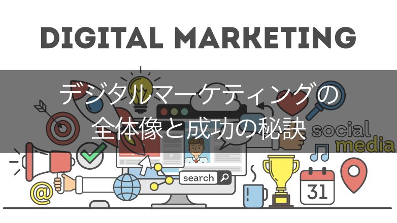 デジタルマーケティング - No: 2968317写真素材なら「写真AC」無料 フリー ダウンロードOK