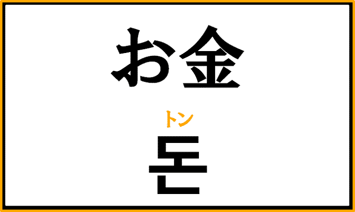 お金の使い方で未来を変えよう！ ③お金についてくわしく知ろうお金の使い方で未来を変えよう！ 全5巻：松葉口玲子 ３０３ＢＯＯＫＳ - 童心社