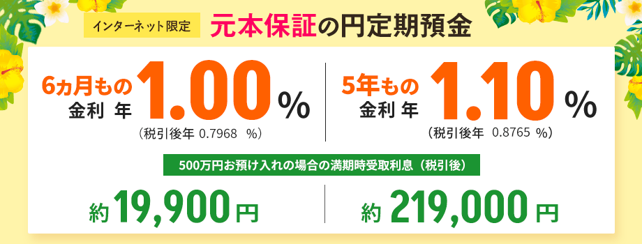 定期預金 1週間、2週間 楽天銀行
