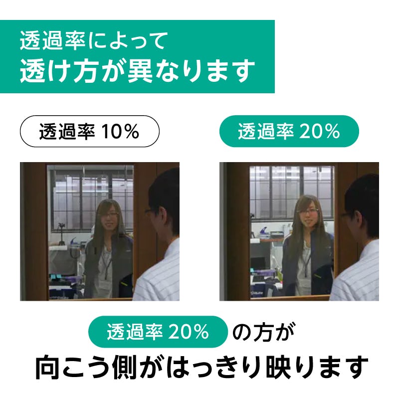 窓にマジックミラーフィルムを貼って昼と夜の見え方を比較【施工事例あり】目隠し＋遮熱・遮光効果が高いおすすめはコレ！ |  『鏡の取付/窓ガラスの交換』よろずリフォーム