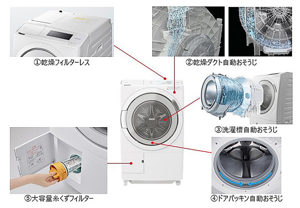 日立 ドラム式洗濯機 分解方法 BD-SG100CL W※ネジが多いので注意日立ビッグドラムドラム式洗濯機ドラム式洗濯機掃除洗濯機洗濯機クリーニングハウスクリーニング洗濯機掃除ドラム式洗濯機分解クリーニングくらしのマーケットおそうじ