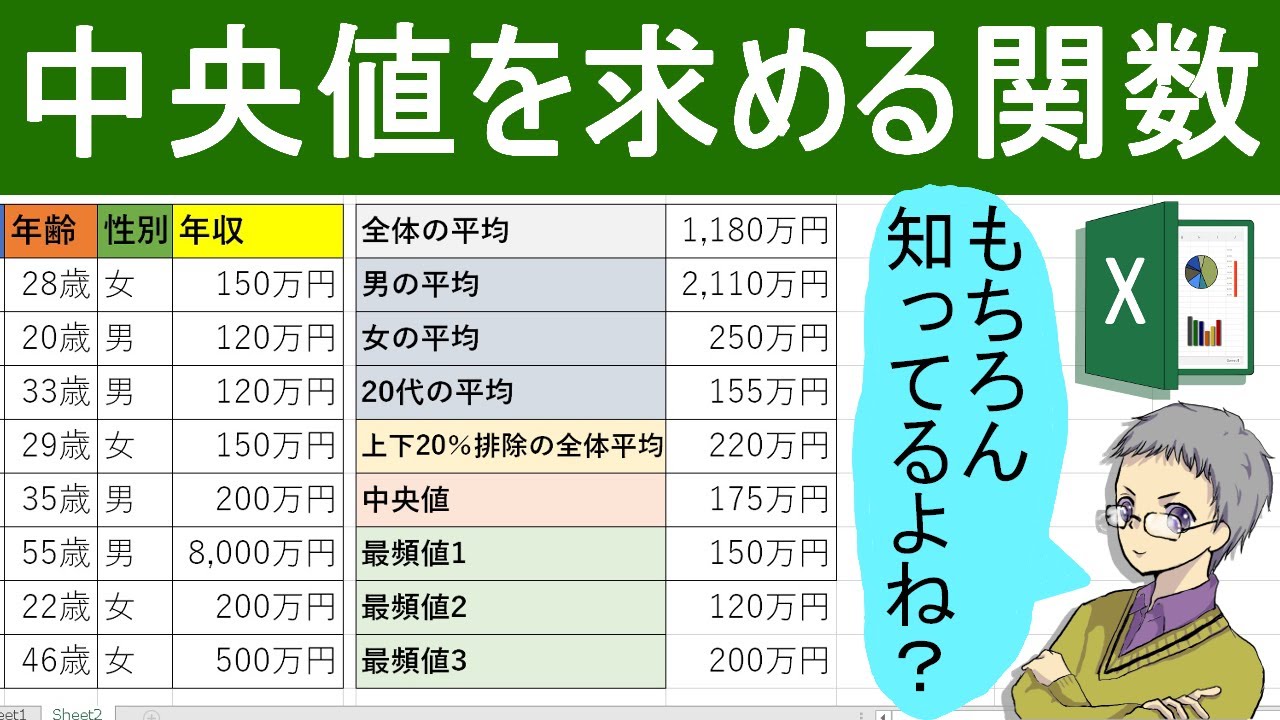 最頻値を見つけるMODE MODE.SNGL MODE.MULT関数スプレッドシートの使い方