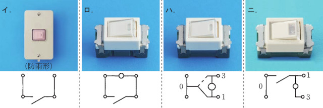 電気回路の基礎 車の配線図や記号の見方を図解を用いてわかりやすく解説。よろしくメカニッ君のメカ校