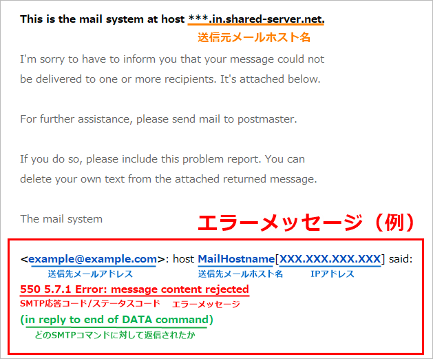 iPhoneでサーバがリレーを許可していないエラーが出てメールが送れないTascal PCサポート情報