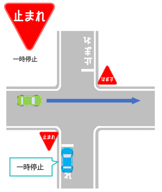 自転車が交差点を通行するときのルールは？ 弁護士が交差点での事故の過失割合を解説 自転車事故のお悩み解決サイト