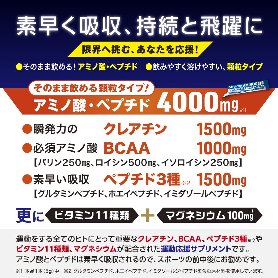 ビタミン・ミネラルサプリメント | お菓子・駄菓子・食品の激安通販卸問屋｜タジマヤ卸ネット