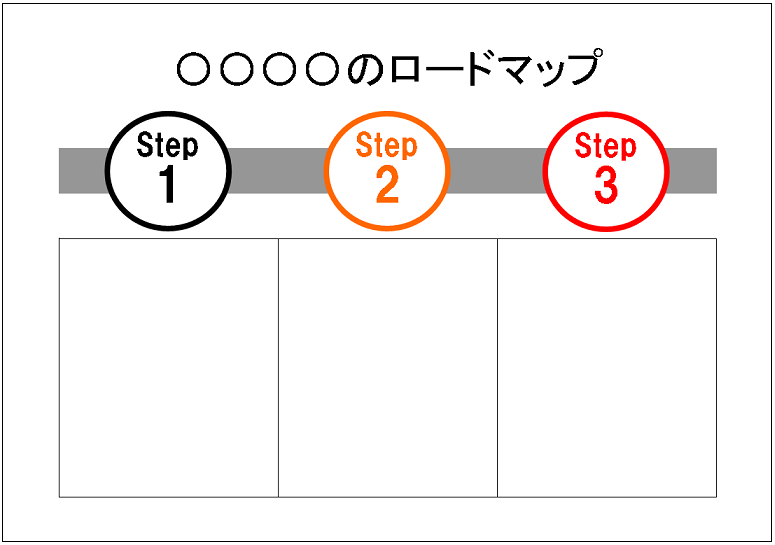 Excel ロードマップ テンプレート サイトのベスト 112024無料