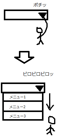 よくある質問 - ポップアップメニュー設定 レスポンシブデザインテンプレート