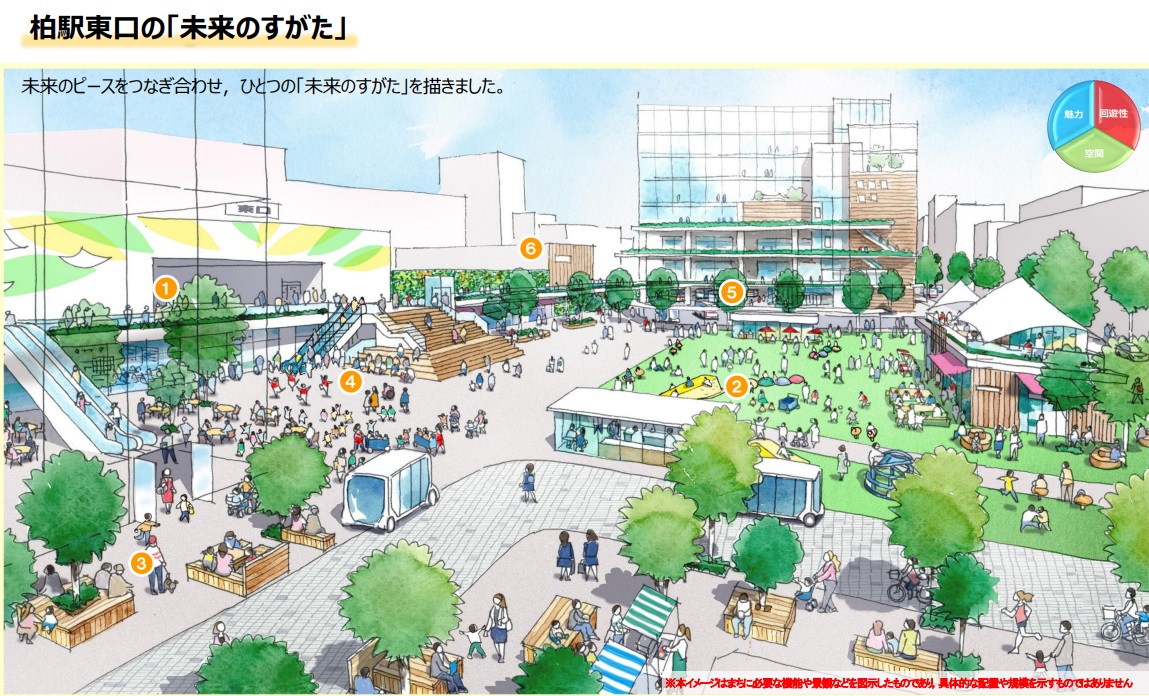 かつて「東の渋谷」千葉・柏駅再構築 そごう跡地、市が取得へ - 日本経済新聞