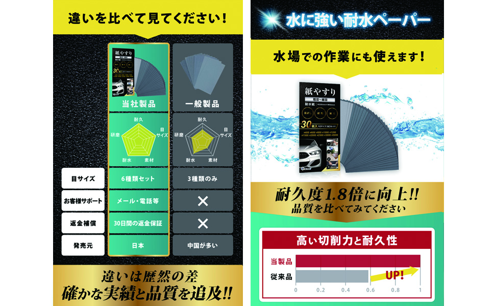 2025年 ガンプラ製作に最適なヤスリのおすすめ19選！パーツの整形や仕上げに欠かせない定番の工作ツール - ヤマダ家電情報サイト
