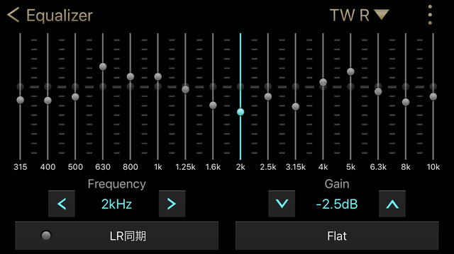 楽ナビの調整Tyuruの暇つぶし