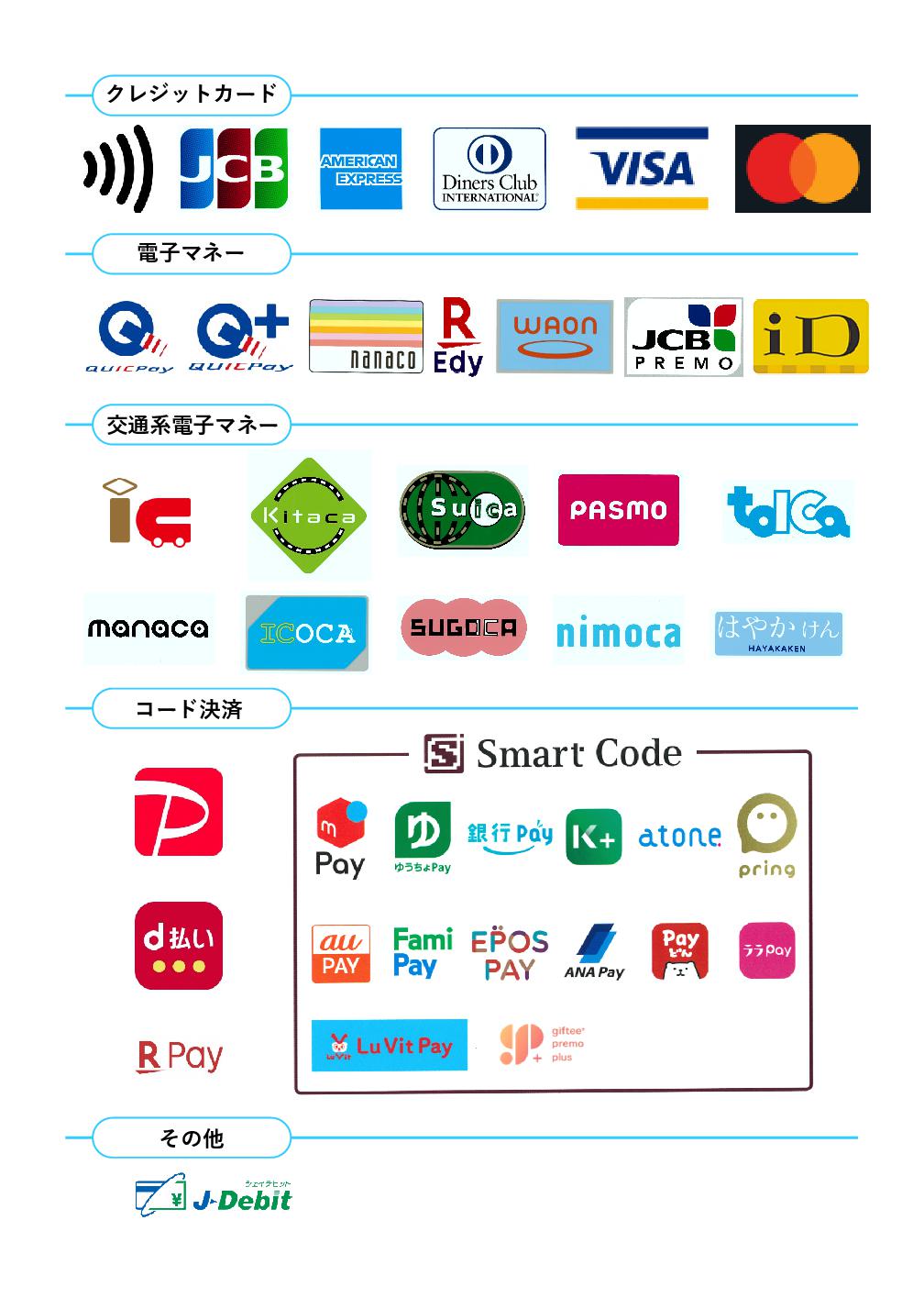 スマホでキャッシュレス決済する若い女性 アイコン吹き出し付き 3色のイラスト素材169042065- イメージマート