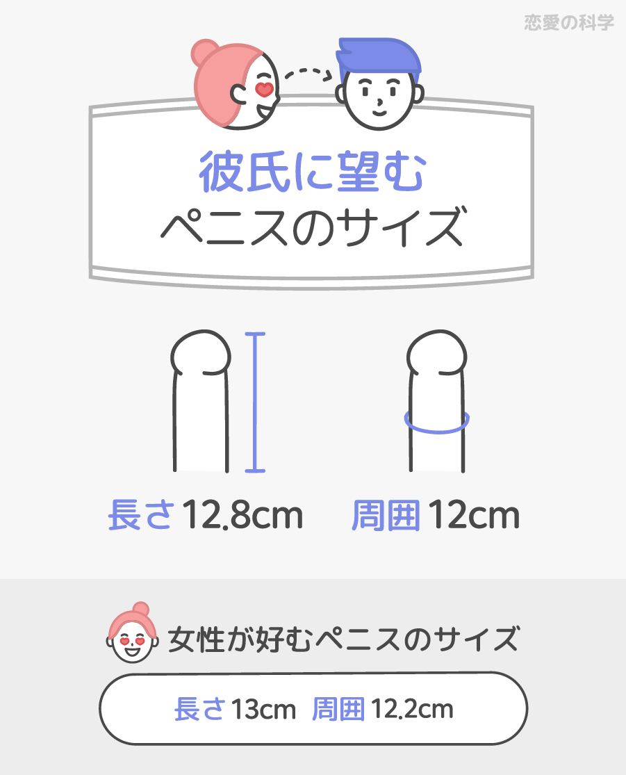 ちんこトイレットペーパーチャレンジで簡単にサイズ測定しよう！