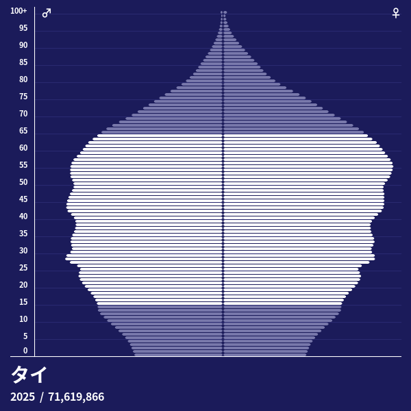 滝の湯ビアパーティー🍺 今年はスーパーイリュージョンショーをお楽しみください 8月21月 水 22日 木受付18時 開宴18時30分料金10,000円税込 滝の湯ビアパーティーで盛り上がろ！！天童温泉ビアパーティー生ビールイリュージョン暑い夏を乗り切ろうお楽しみ