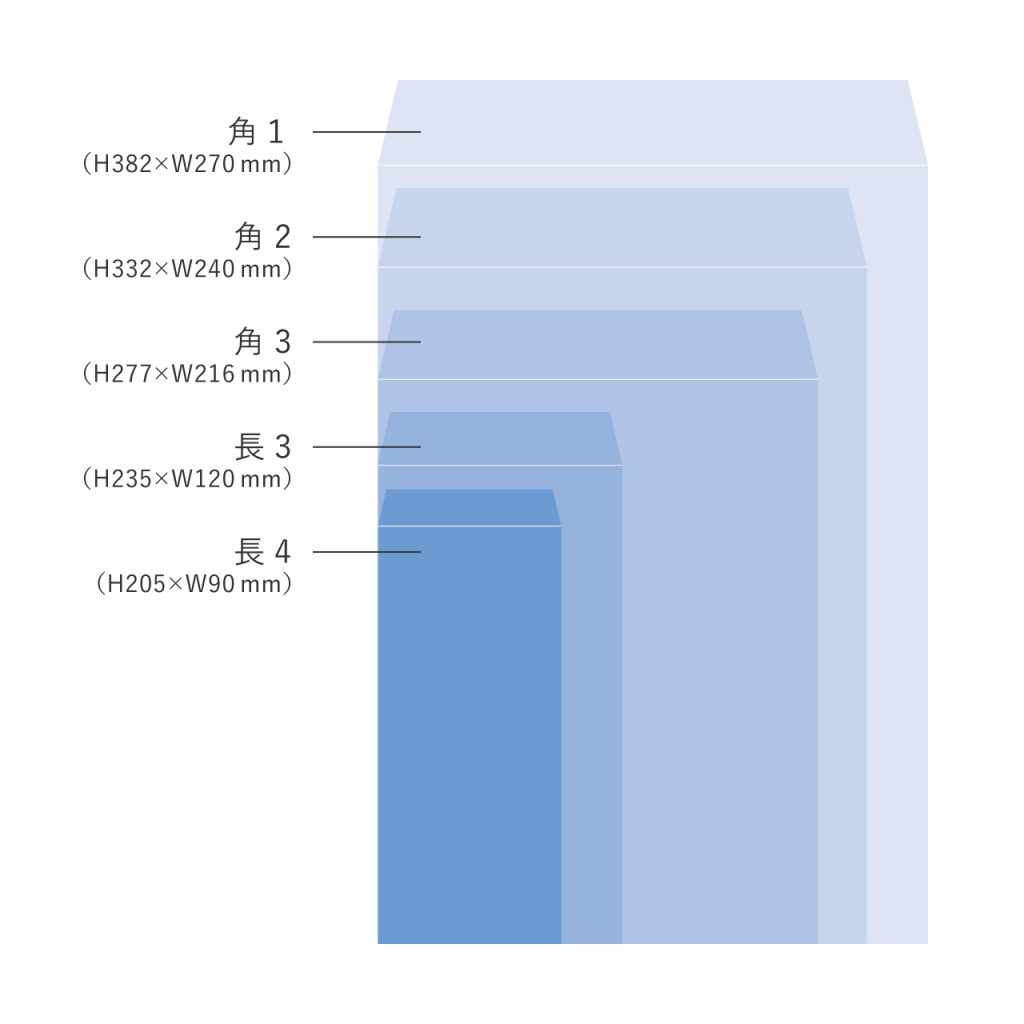 楽天市場 レビュー特典宅配ボックス スタンドポスト アーチ型 丸 円 上下2段 宅配ボックス一体型 ゼロリターンキー ステンレス 郵便ポスト郵便受け ２分割 2ドア 二段 大容量 大型 一戸建て用 おしゃれ かわいい シンプル モノトーン シルバー PBX-081 PBX-082Zita t