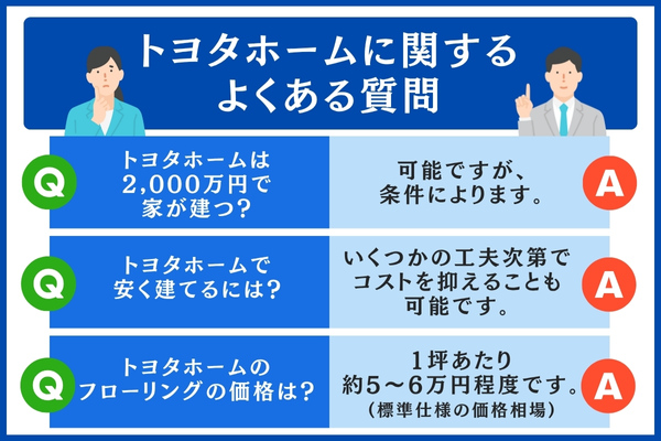 注文住宅ハウスメーカー トヨタホームの特徴まとめ！坪単価と実例集も合わせて紹介 - 注文HOUSE