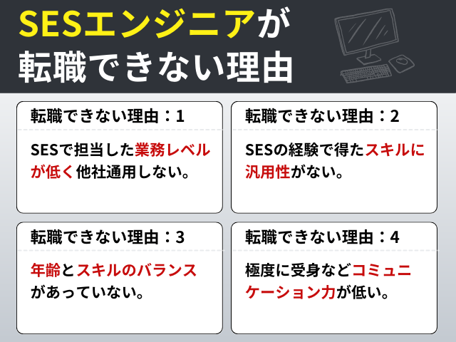 転職“3ヶ月の壁”を乗り越えるには？ 転職後に感じるストレスと効果的な解消・克服法 転職ならdoda デューダ