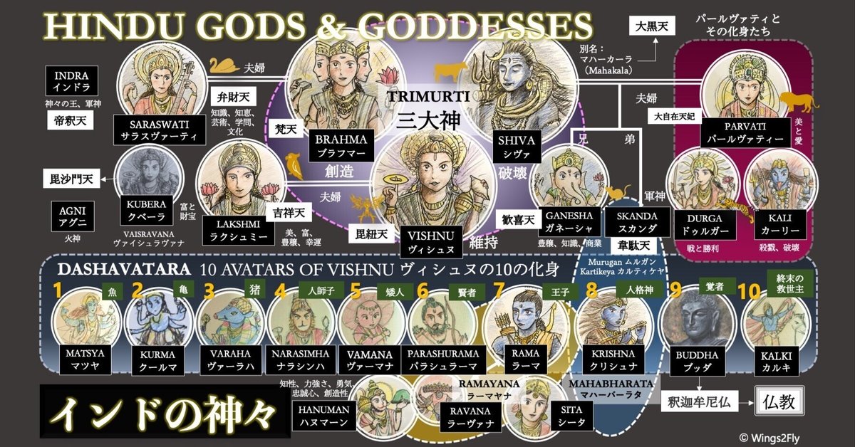 数ある神様の中で最強の神様は一体誰？逸話から考えた最強の神ランキングガジェット通信 GetNews