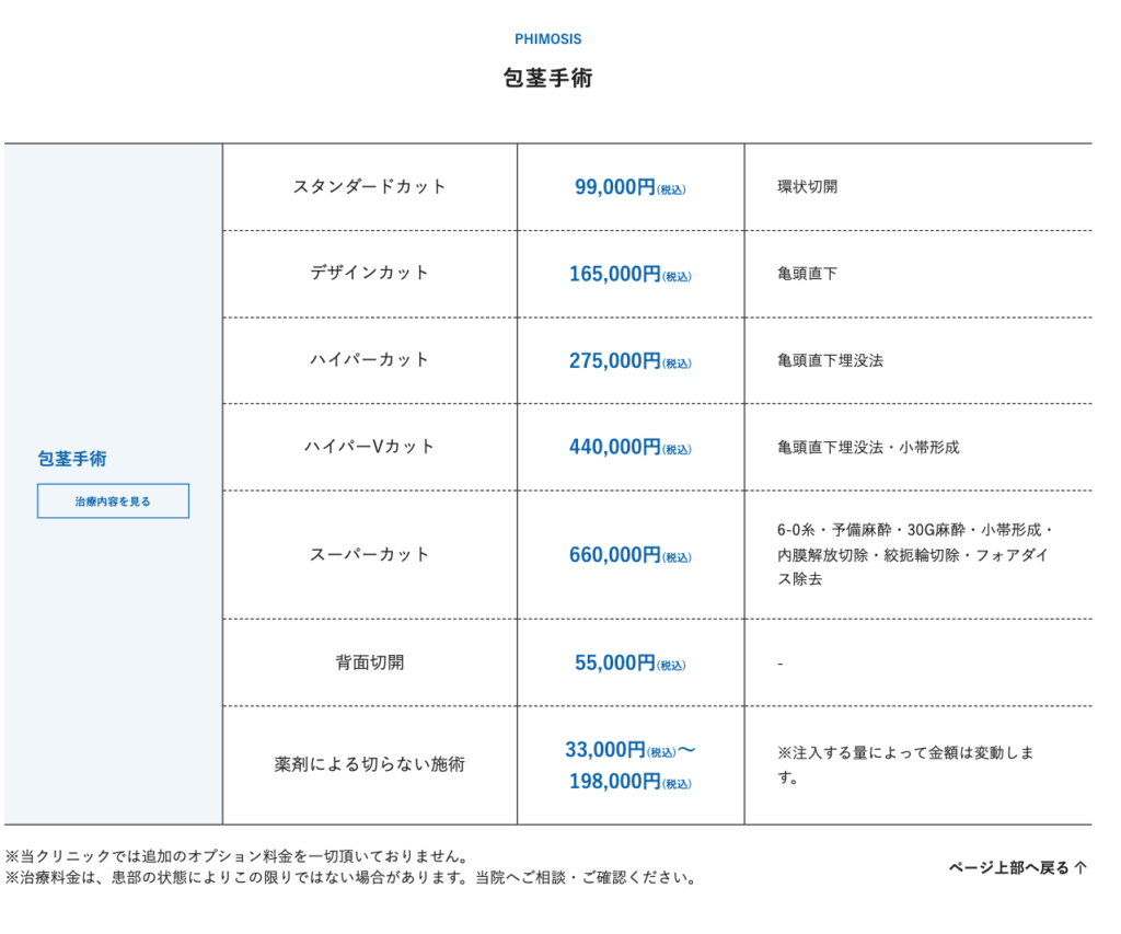 包茎の皮オナニーはなぜダメなのか<br>～皮オナのリスクとデメリット～｜エイマガンの包茎手術体験日記