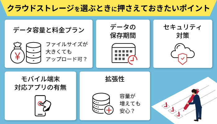 2025年 無料オンラインストレージ13選比較！大容量の製品も紹介ITトレンド